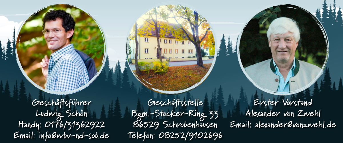 Das sind wir